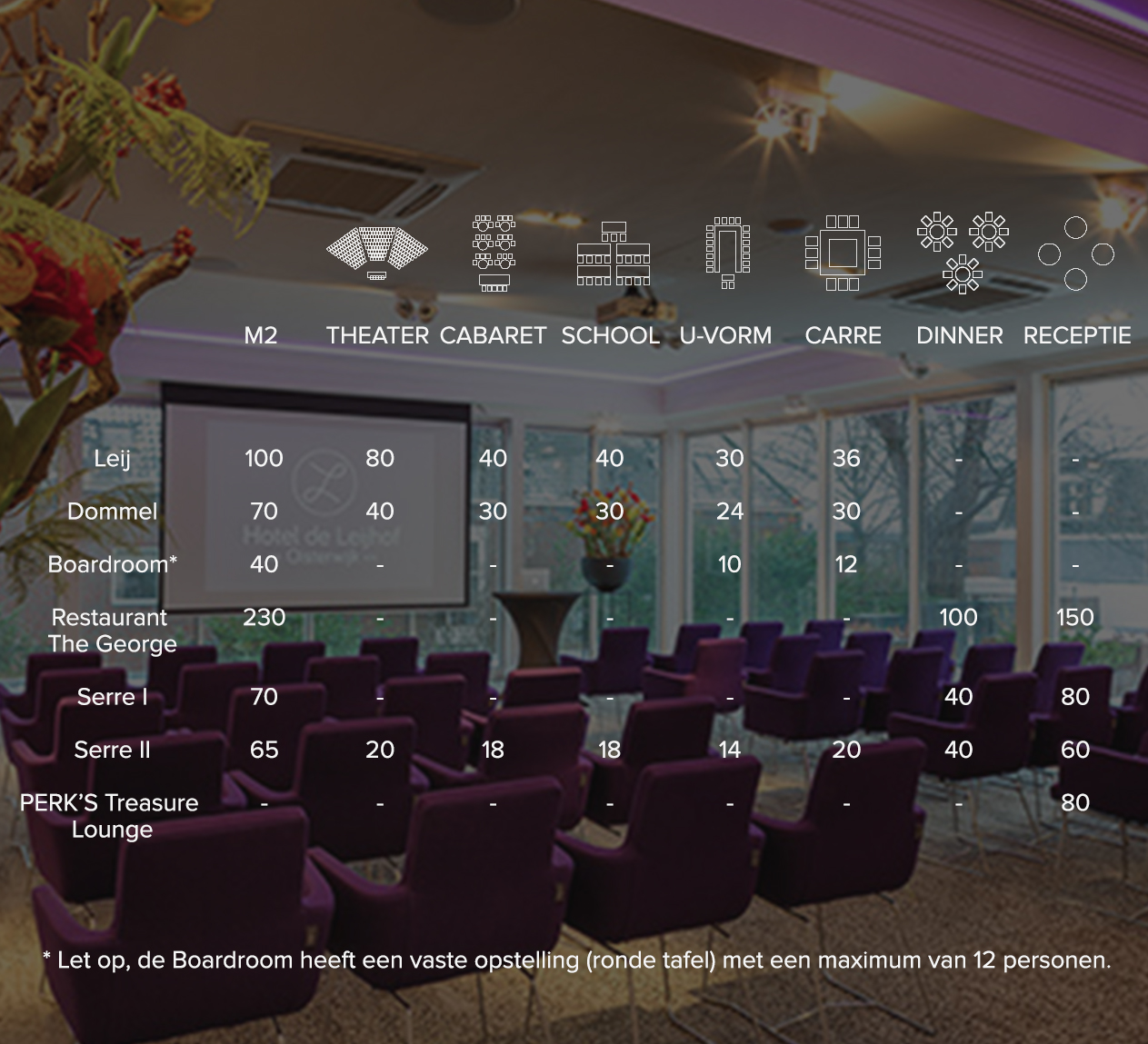 design_zalen